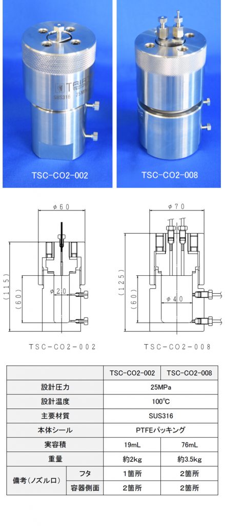 TSC-CO2型 – 耐圧硝子工業株式会社